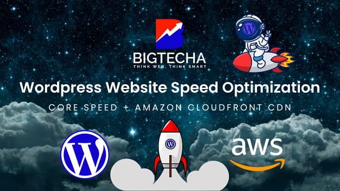 WordPress and WooCommerce Website Core Speed Optimization with Amazon CloudFront CDN